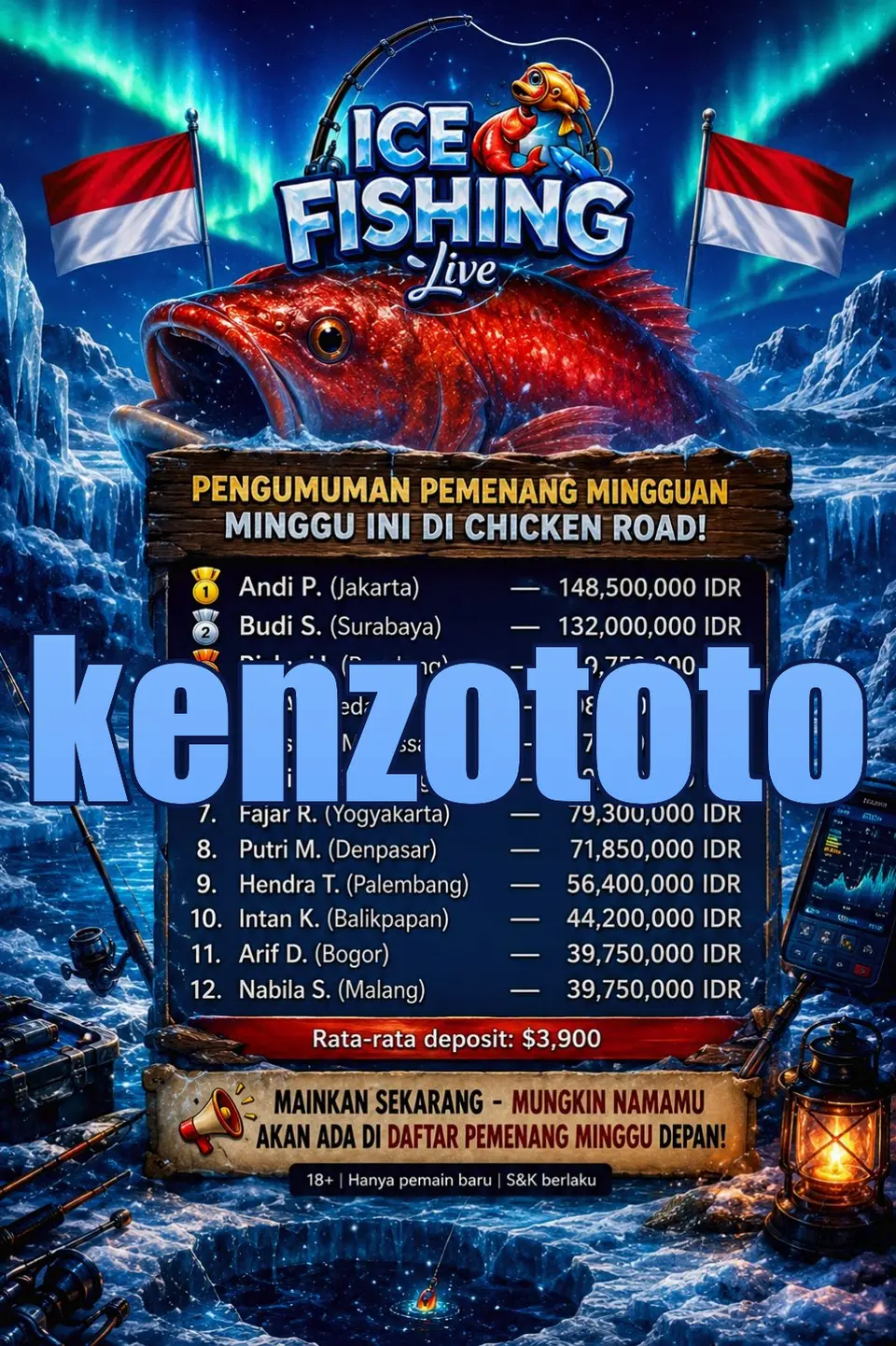 kenzototo Masuk